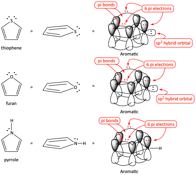 thiophene, furan, pyrrole