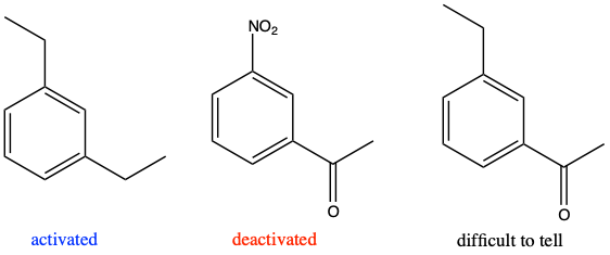 disubstituted benzenes