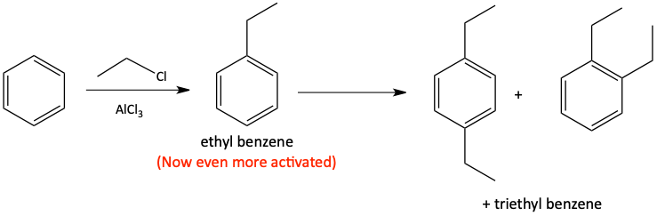 polyalkylation of benzene