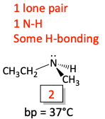 Hydrogen bonding boiling point problem