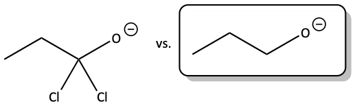 base strengths of alkoxides with and without chloride substitutents