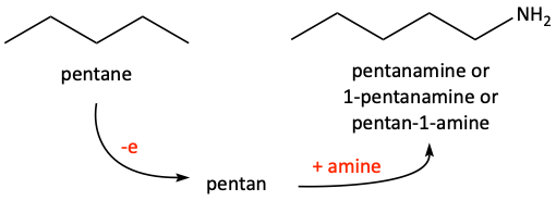 pentanamine