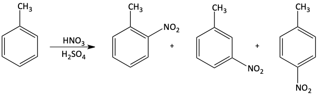 nitration of toluene