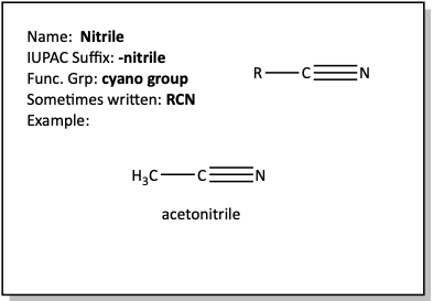 Nitrile flash card