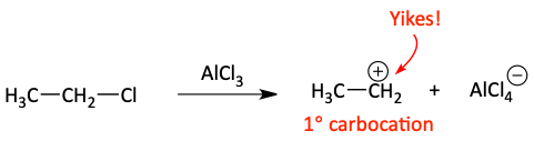Primary carbocations are unstable in Friedel-Crafts