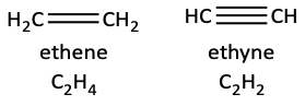 ethene and ethyne