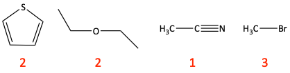 Line angle formula problem