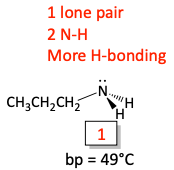 Hydrogen bonding boiling point problem