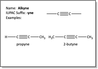 Alkyne flash card