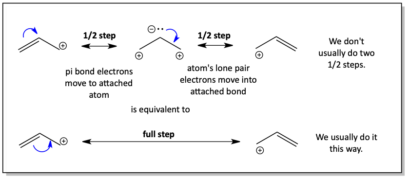 half step and full step movements of electrons in resonance structures