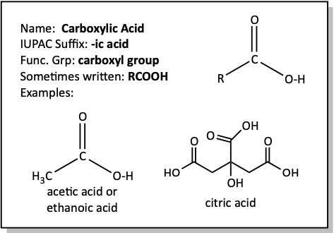Carboxylic acid flash card