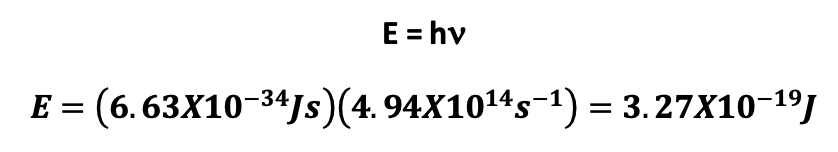 Wavelength energy problem UV-Vis