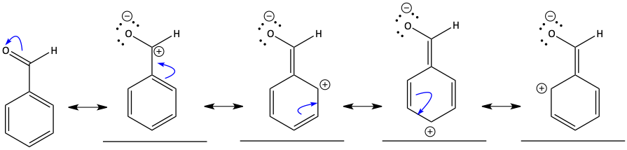 Resonance problem