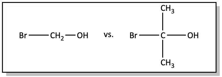 Acid strength problem