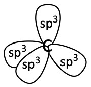 Carbon sp3 hybrid orbitals