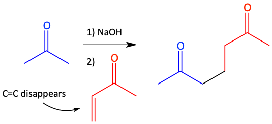 Simple example of Michael Addition