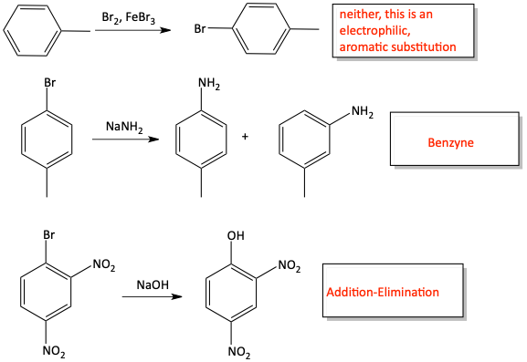 Nucleophilic aromatic substitution problem answer