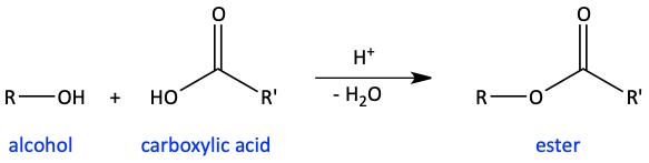 Ester synthesis from alcohol and carboxylic acid