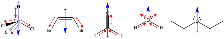 Polar molecules