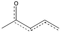Resonance problem