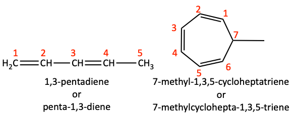 diene.png