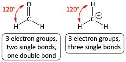 Trigonal planar molecular geometry