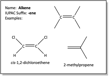 Alkene flash card