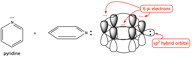 pyridine