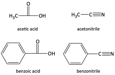 common names for nitriles