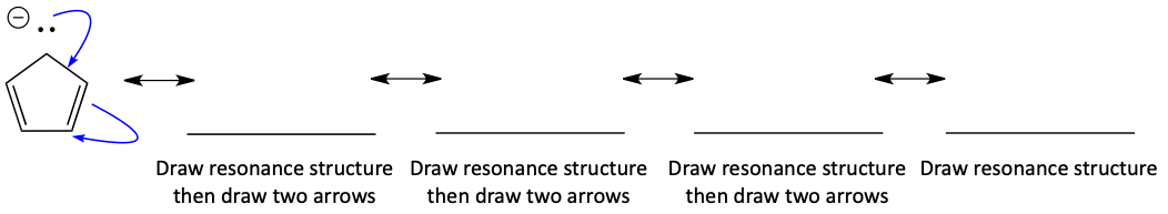 Resonance problem