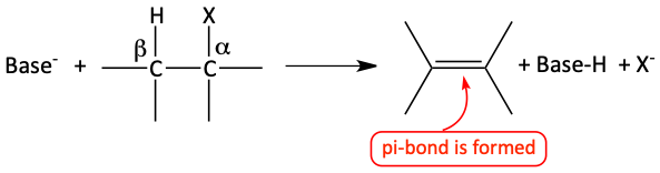 genericelim.png