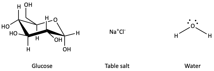 water soluble compounds