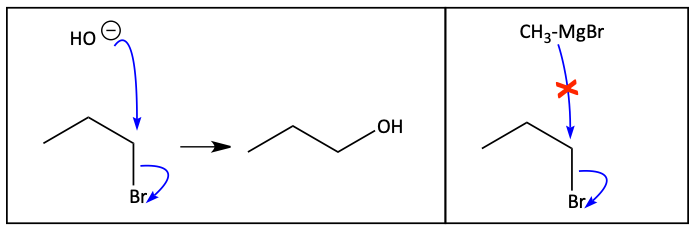 allylic problem