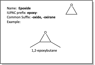 Epoxide flash card