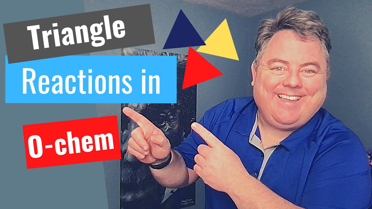 Link to video on Triangle Reactions in organic chemistry