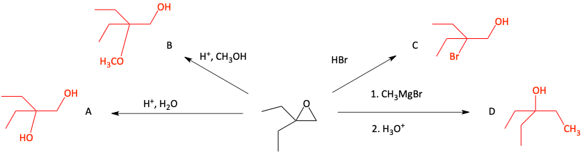 Epoxide reaction problem answer