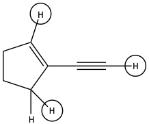 Acid strength problem