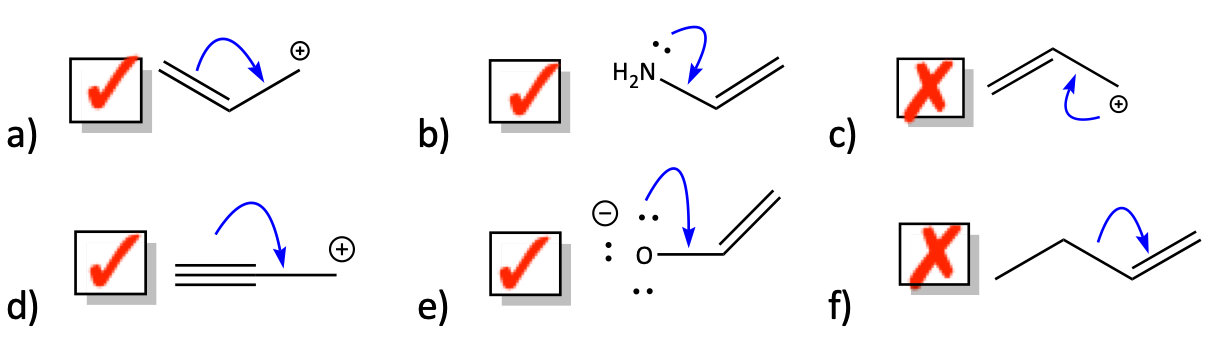Resonance problem