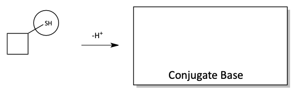 Conjugate base problem