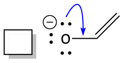 Resonance problem