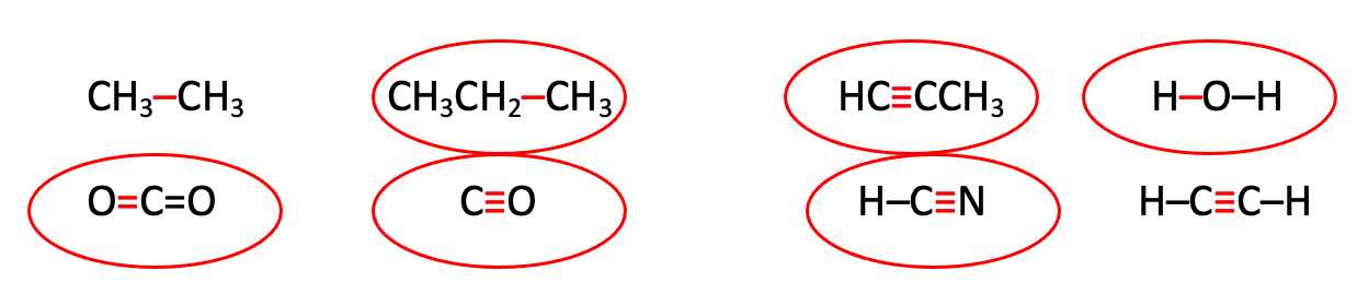 IR problem
