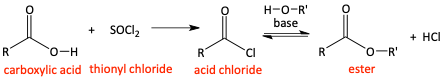 Carboxylic acid to acid chloride to ester