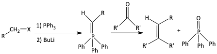 Wittig reaction - ketones to alkenes