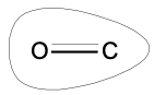 Carbonyl polar bond