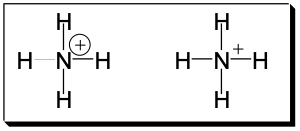 Writing positive charges in ammonium ion