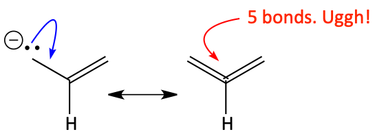 Incorrect movement of electrons to form five bonds on a carbon atom
