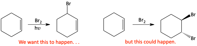 Bromination of cyclohexene