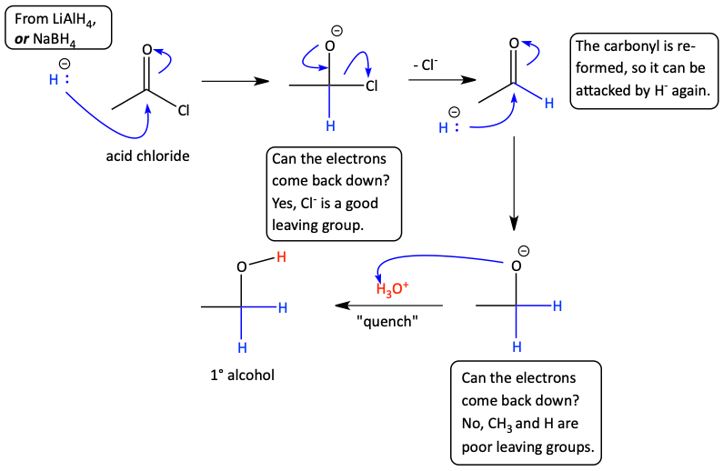 Reductions of acid chloride