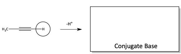 Conjugate base problem