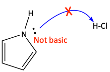 pyrrole basicitry